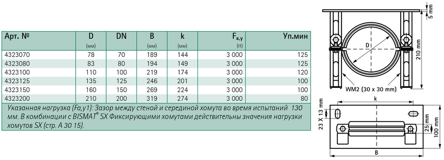 Консоль опорная Walraven BIS 160 мм, DN150, 4323150 4323150 фото